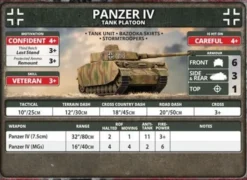 Flames of War - Panzer IV Tank Platoon