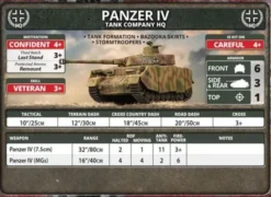 Flames of War - Panzer IV Tank Platoon