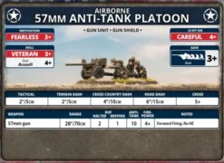 Flames of War - Parachute 57mm Anti-tank Platoon