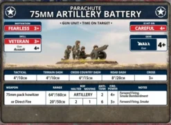 Flames of War - Parachute 75mm Artillery Battery