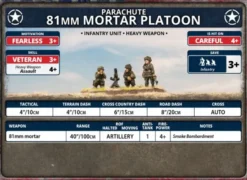 Flames of War - Parachute Mortar Platoon