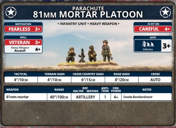 Flames of War - Parachute Mortar Platoon