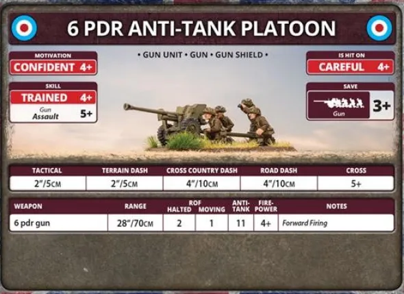 Flames of War - 6 Pdr Anti-Tank Platoon