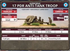 Flames of War - 17 Pdr Anti-Tank Platoon
