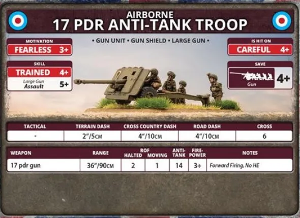 Flames of War - 17 Pdr Anti-Tank Platoon