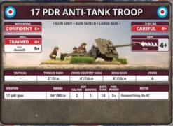 Flames of War - 17 Pdr Anti-Tank Platoon