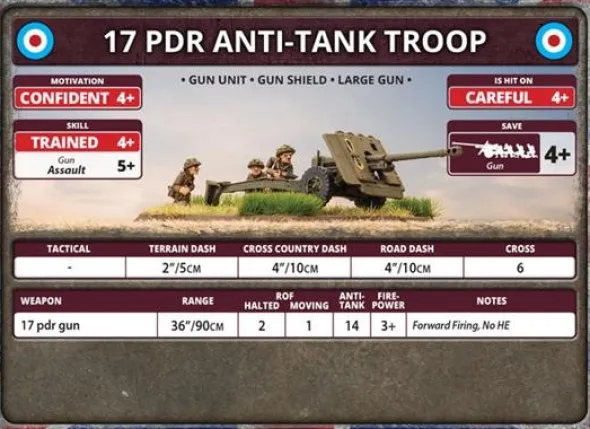 Flames of War - 17 Pdr Anti-Tank Platoon