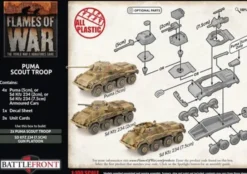 Flames of War - Puma Scout Troop