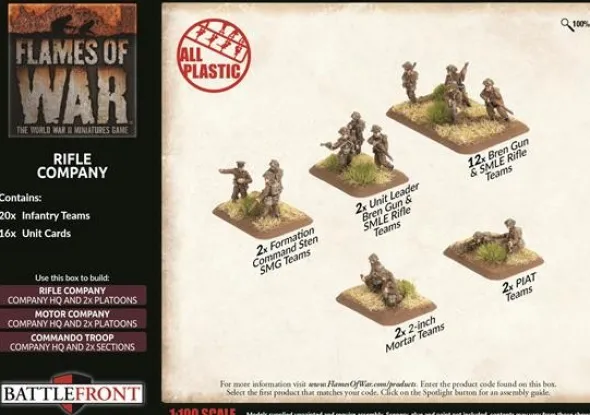 Flames of War - Rifle Company