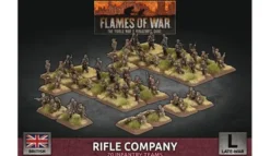 Flames of War - Rifle Company