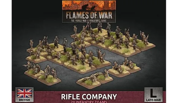Flames of War - Rifle Company