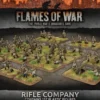 Flames of War - Rifle Company (plastic)