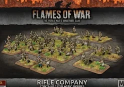 Flames of War - Rifle Company (plastic)