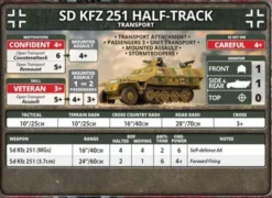 Flames of War - Sd Kfz 251 Platoon