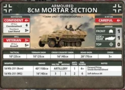 Flames of War - Sd Kfz 251 Platoon