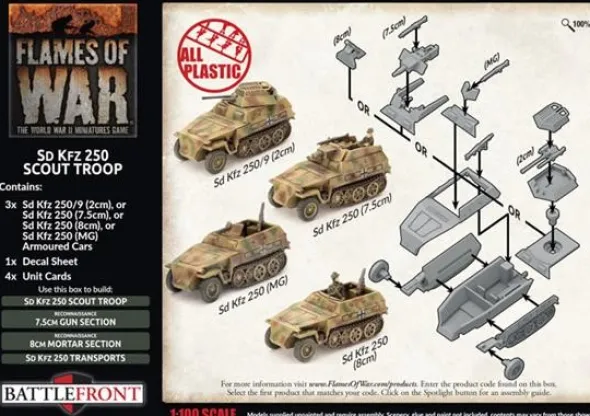 Flames of War - SdKfz 250 Scout Troup