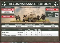 Flames of War - Sd Kfz 250 Transports