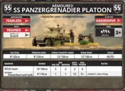 Flames of War - SS Panzergrenadier Platoon