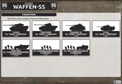 Flames of War - SS Reconaissance Company HQ