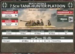 Flames of War - 7.5 Tank Hunter Platoon