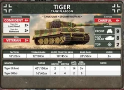 Flames of War - Tiger Heavy Tank Platoon