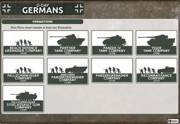 Flames of War - Tiger Heavy Tank Platoon