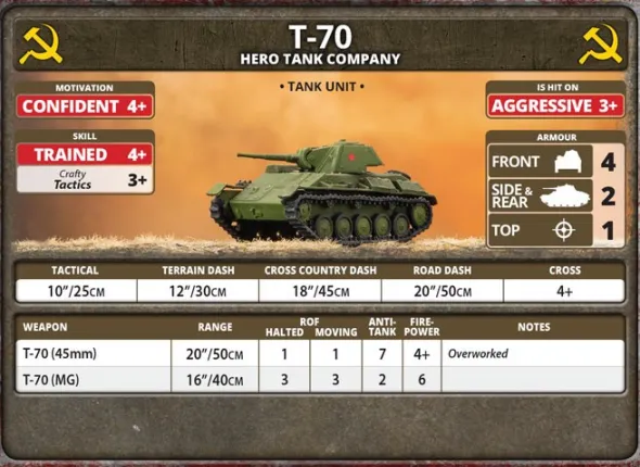 Flames of War - T-70 Tank Company