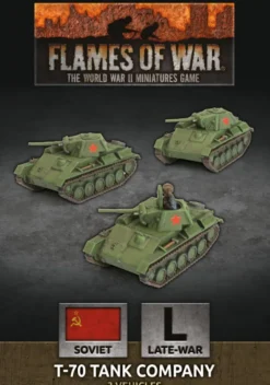 Flames of War - T-70 Tank Company