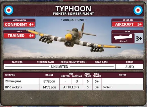 Flames of War - Typhoon Fighter Flight