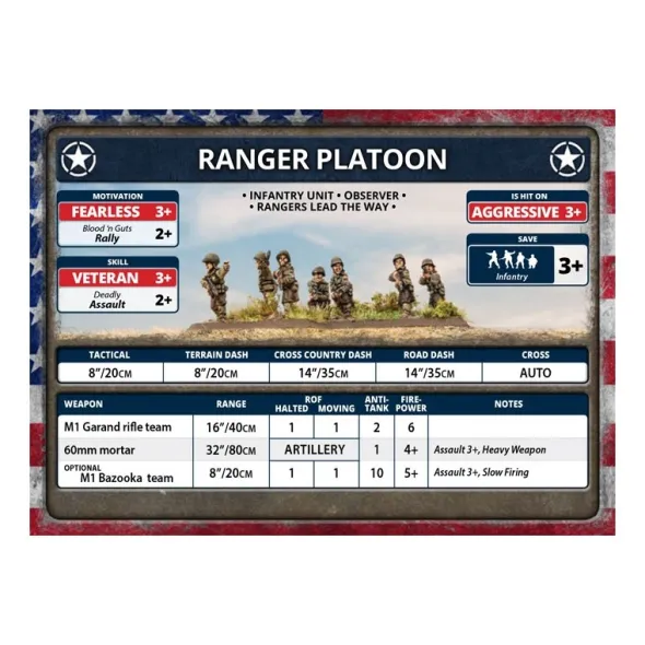 Flames of War - US Rifle Company