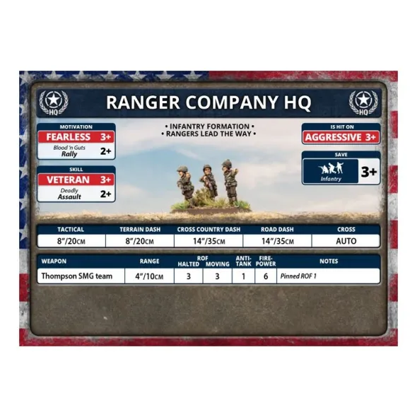Flames of War - US Rifle Company