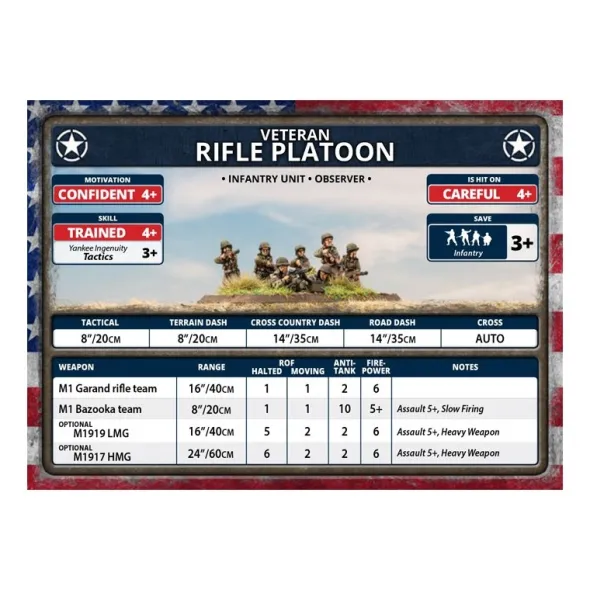 Flames of War - US Rifle Company