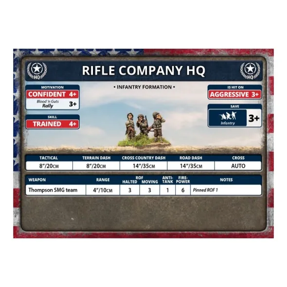 Flames of War - US Rifle Company