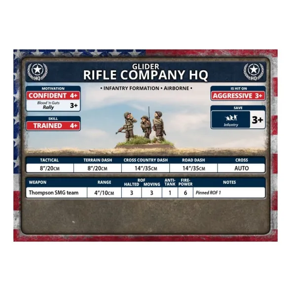 Flames of War - US Rifle Company