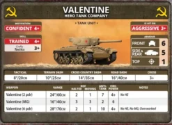 Flames of War - Valentine Tank Company