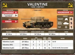 Flames of War - Valentine Tank Company