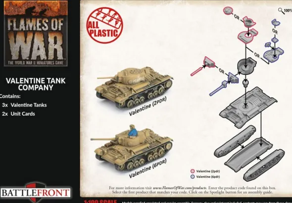 Flames of War - Valentine Tank Company