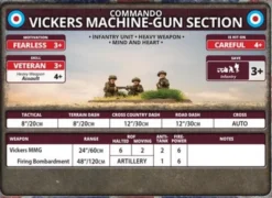 Flames of War - Vickers MMG Platoon