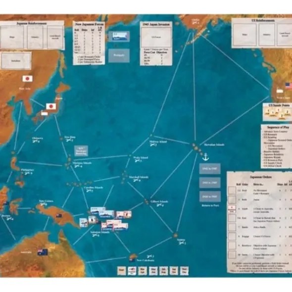 Fleet Commander Nimitz Expansion 2 - Total War