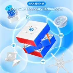 GanCube - GAN356 ME SpeedCube
