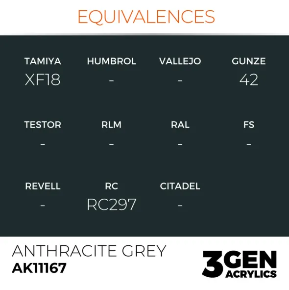 3Gen Ak Interactive - Anthracite Grey