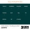 3Gen Ak Interactive - Archaic Turquoise