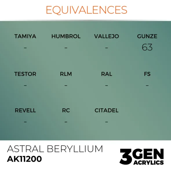 3Gen Ak Interactive - Astral Beryllium