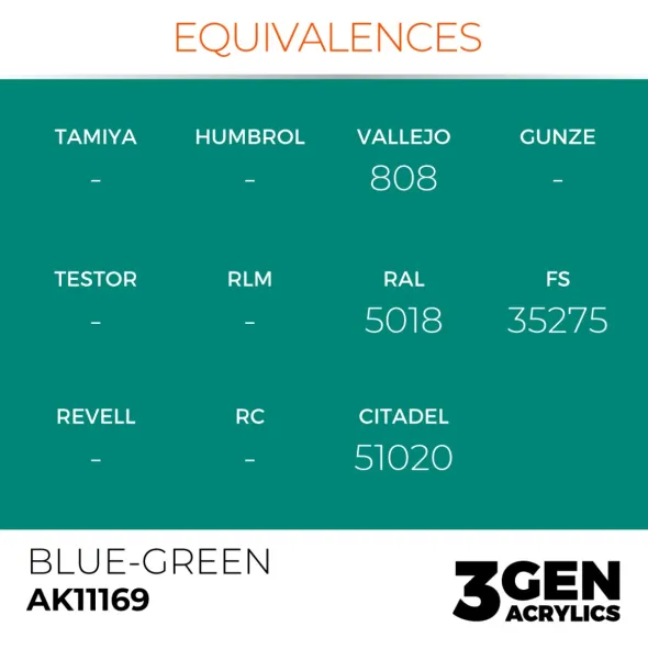 3Gen Ak Interactive - Blue-Green