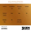 3Gen Ak Interactive - Brass