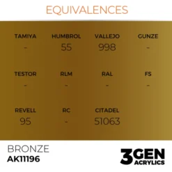 3Gen Ak Interactive - Bronze