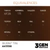 3Gen Ak Interactive - Burnt Tin