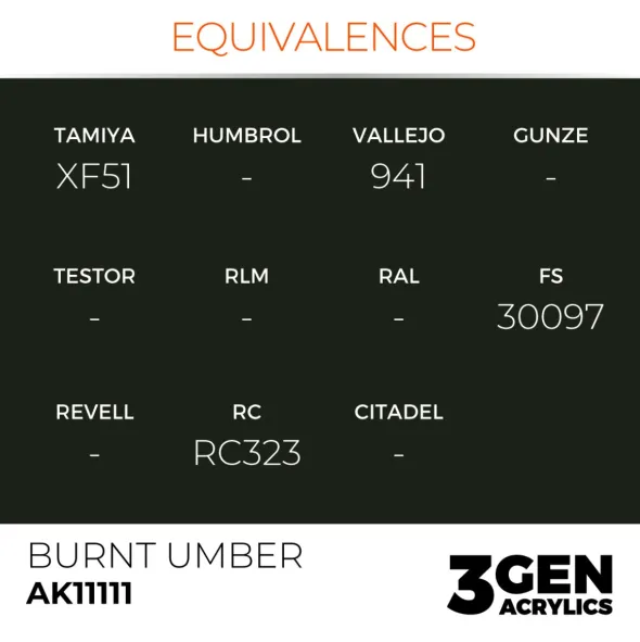 3Gen Ak Interactive - Burnt Umber