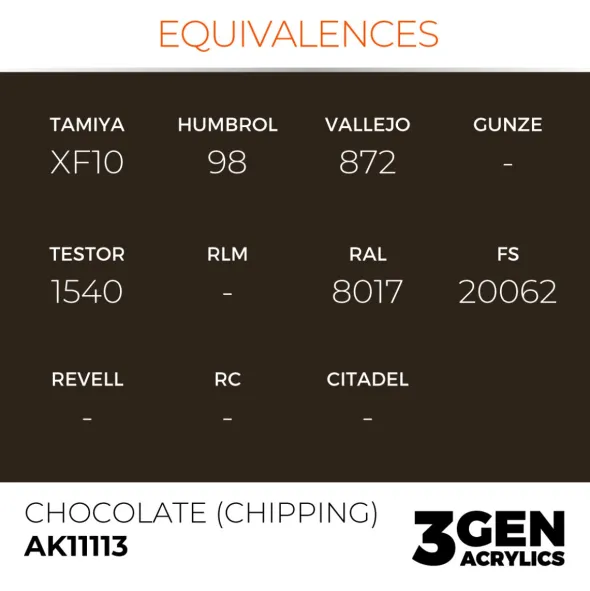 3Gen Ak Interactive - Chocolate (Chipping)