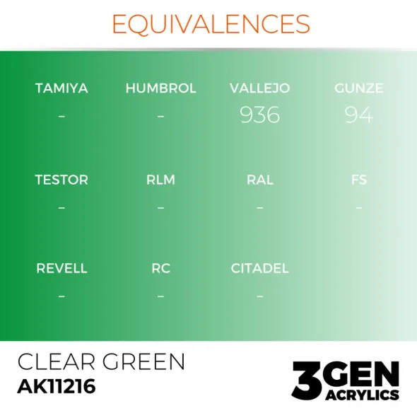 3Gen Ak Interactive - Clear Green